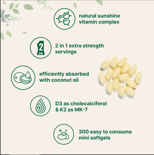 MicroDuo™ Vitamin D3 & K2