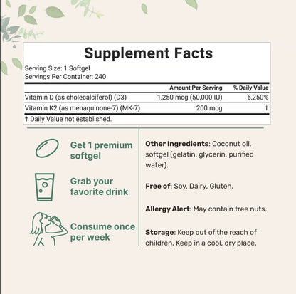 MicroDuo™ Vitamin D3 & K2